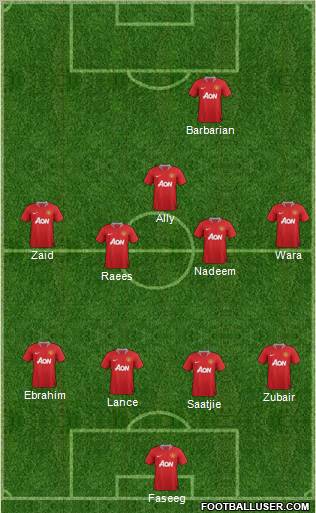 Manchester United Formation 2012