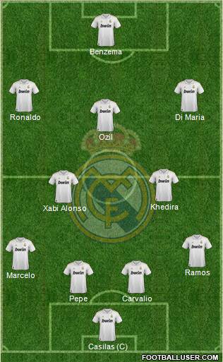 Real Madrid C.F. Formation 2012