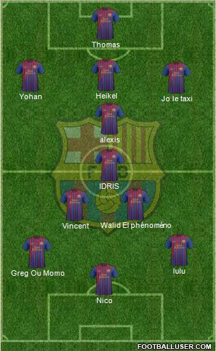 F.C. Barcelona Formation 2012