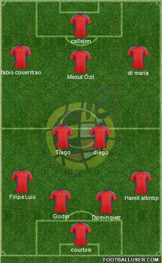 Spain Formation 2012