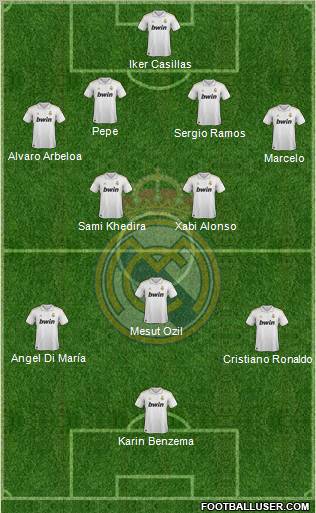 Real Madrid C.F. Formation 2012
