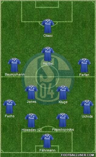 FC Schalke 04 Formation 2012