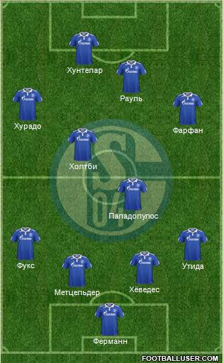 FC Schalke 04 Formation 2012