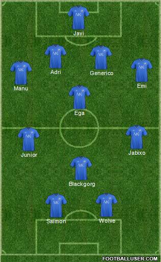 Chesterfield Formation 2012