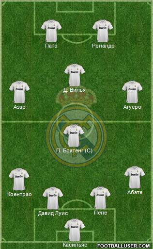 Real Madrid C.F. Formation 2012