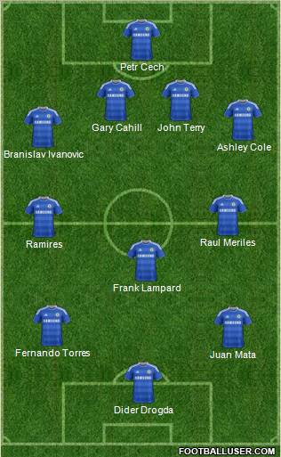 Chelsea Formation 2012