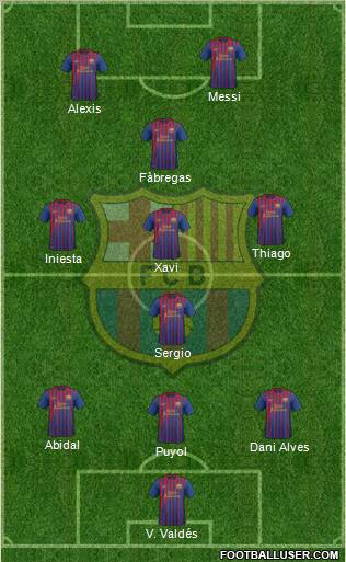F.C. Barcelona Formation 2012