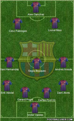 F.C. Barcelona Formation 2012