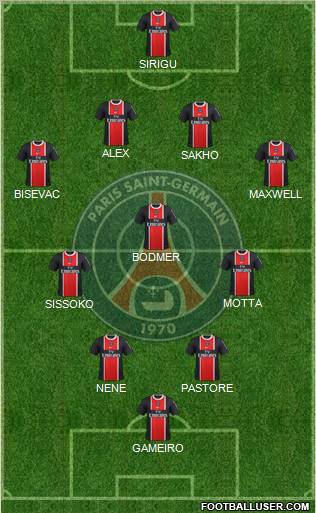 Paris Saint-Germain Formation 2012