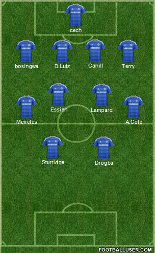 Chelsea Formation 2012