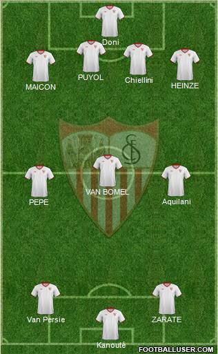 Sevilla F.C., S.A.D. Formation 2012