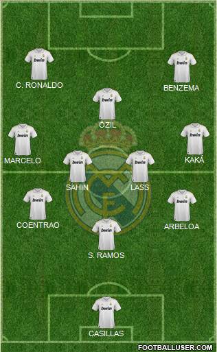 Real Madrid C.F. Formation 2012