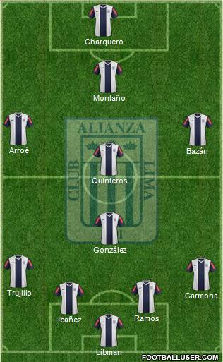 C Alianza Lima Formation 2012