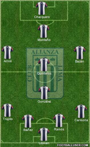 C Alianza Lima football formation