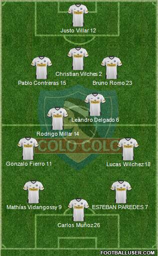 CSD Colo Colo Formation 2012