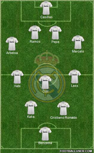 Real Madrid C.F. Formation 2012