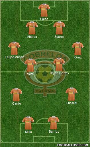 CD Cobreloa S.A.D.P. Formation 2012