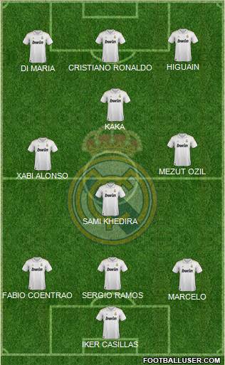 Real Madrid C.F. Formation 2012