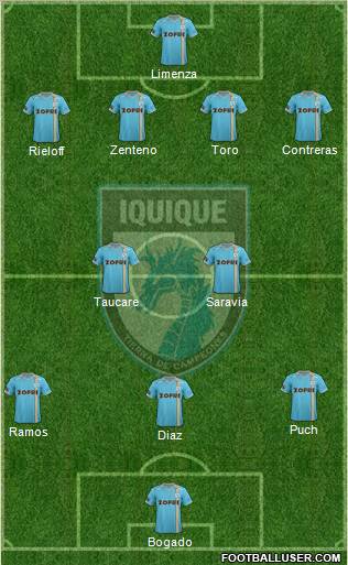 CD Municipal Iquique S.A.D.P. football formation