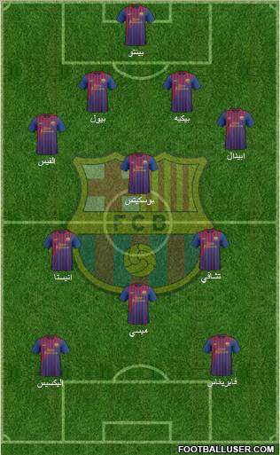 F.C. Barcelona Formation 2012