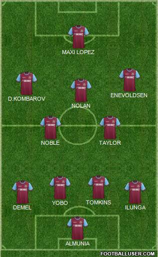 West Ham United Formation 2012