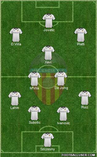 Valencia C.F., S.A.D. Formation 2012