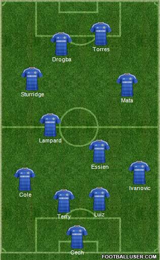 Chelsea Formation 2012
