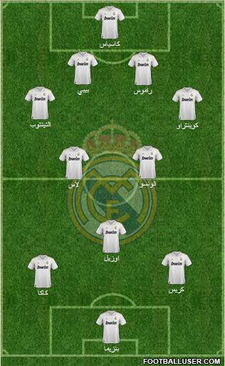 Real Madrid C.F. Formation 2012