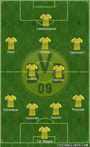 Borussia Dortmund Formation 2012