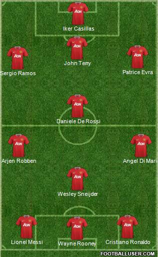 Manchester United Formation 2012