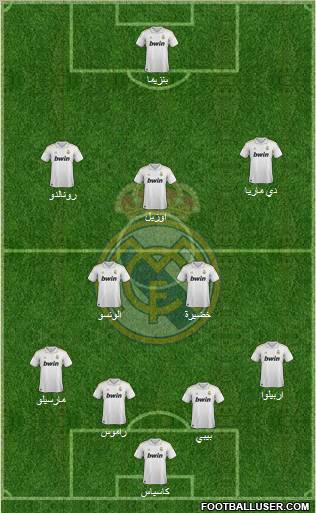 Real Madrid C.F. Formation 2012