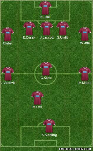 Heart Of Midlothian Formation 2012