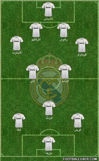 Real Madrid C.F. Formation 2012