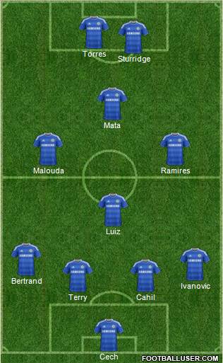 Chelsea Formation 2012