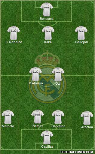 Real Madrid C.F. Formation 2012