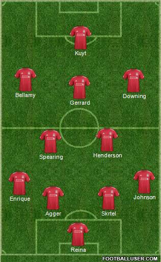 Liverpool Formation 2012