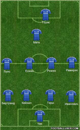 Chelsea Formation 2012