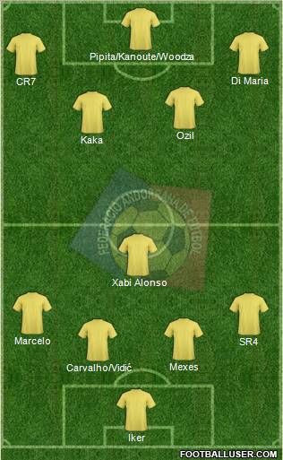 Andorra Formation 2012