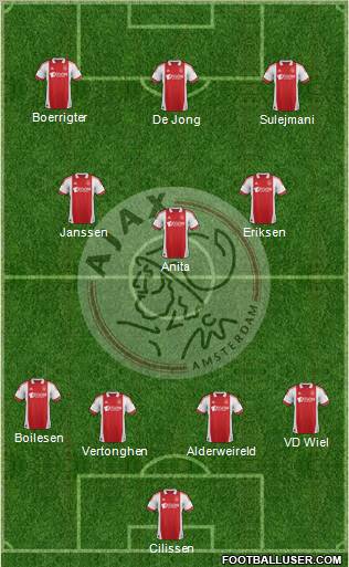 AFC Ajax Formation 2012
