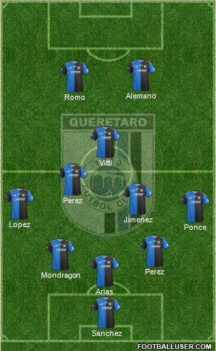 Club de Fútbol Gallos Blancos Formation 2012
