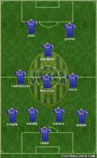 Hellas Verona football formation