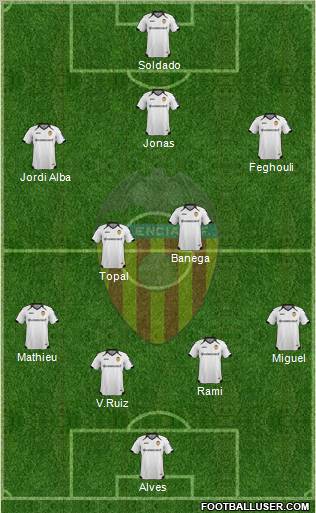Valencia C.F., S.A.D. Formation 2012