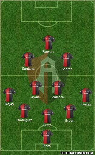 Club Deportivo Atlas Formation 2012