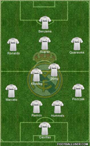 Real Madrid C.F. Formation 2012