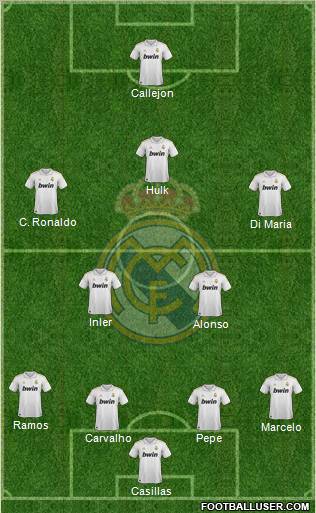 Real Madrid C.F. Formation 2012