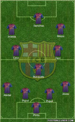 F.C. Barcelona Formation 2012