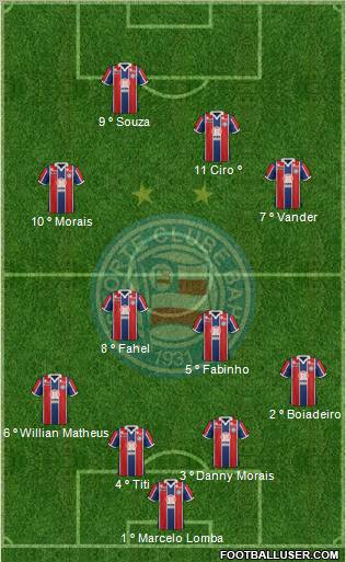 EC Bahia Formation 2012