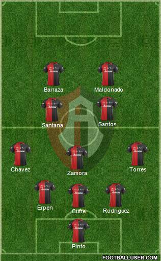Club Deportivo Atlas Formation 2012