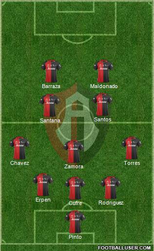 Club Deportivo Atlas football formation