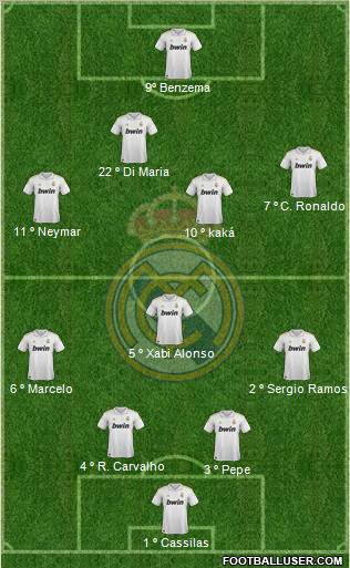 Real Madrid C.F. Formation 2012